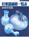 2006年度版 打楽器価格一覧表 の評価・レビュー