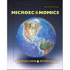 Microeconomics