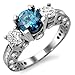 2.42ct Blue 3 Stone Round Diamond Vintage Style Engagement Ring 18k White Gold