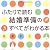 ふたりで読む結婚準備のすべてがわかる本