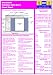 Microsoft Publisher 2003 Basic Cheat Sheet