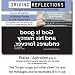 Praise / Adoration - Biblical affirmations with scripture reference to empower your t...