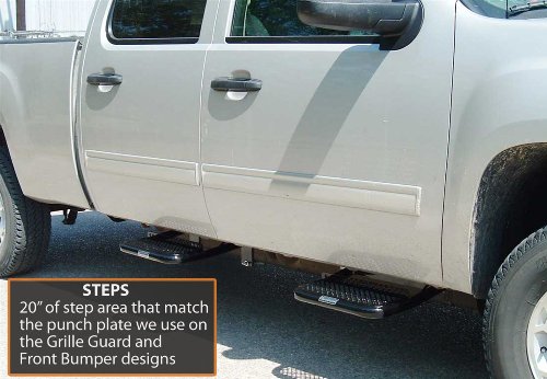 Ranch Hand Stc011blr Running Step Elda Claassen Dse Ranch Hand Stc011blr Running Step Elda Claassen Dse