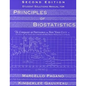 Click here to buy Student Solutions Manual for Pagano Gauvreau's Principles of Biostatistics by Marcello Pagano and Kimberlee Gauvreau.