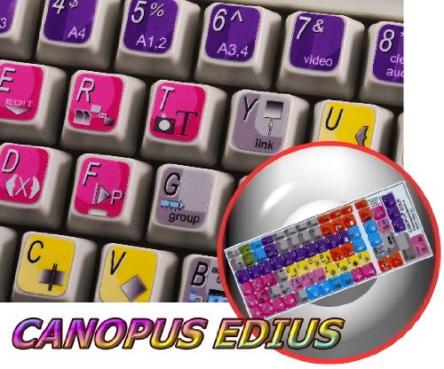NEW CANOPUS EDIUS KEYBOARD STICKERS FOR DESKTOP, LAPTOP AND NOTEBOOK
