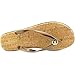 MICHAEL Michael Kors Women's Jet Set Faux-Fur Slippers (Cheetah)