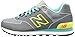 New Balance Women's WL574 Elite Edition Sneaker