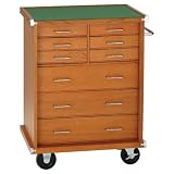 Grizzly H7717 26" Oak 9 Drawer Cabinet