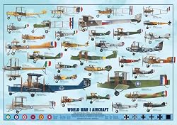 World War I Aircraft Poster
