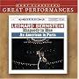 Gershwin: Rhapsody in Blue; An American in Paris