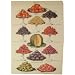 Fruit Educational Poster Cavallini Gift Wrap or Decoupage paper,vintage poster or print