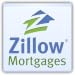 Mortgage Calculator and Rates