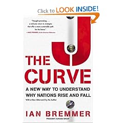 The J Curve: A New Way to Understand Why Nations Rise and Fall