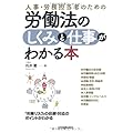人事・労務担当者のための　労働法のしくみと仕事がわかる本