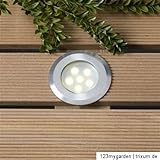 Suchergebnis auf Amazon.de für: Terrasse: Beleuchtung