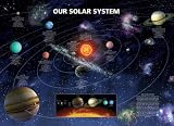 Our Solar System College Poster Print, 36x24