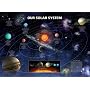 Our Solar System College Poster Print, 36x24
