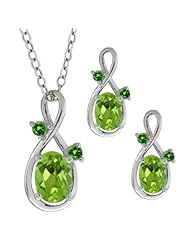 1.88 Ct Oval Green Peridot Gemstone Sterling Silver Pendant Earrings Set