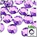 The Crafts Outlet 144-Piece Loose Flatback Acrylic Round Rhinestones, 20mm, Crystal Clear