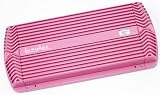 Review IN PHASE Audio PA1200 / In Phase Pink 1200W 2 Channel Amplifier with Crossovers