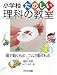 風で動くもの、ゴムで動くもの (小学校たのしい理科の教室) 4477023715 JPEG画像(小)