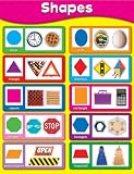 Shapes Chart