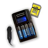 COMBO DEAL - Intelligent AA/AAA NiMH / Ni-Cd AC/DC Battery Charger / Tester PLUS 1GB Secure Digital SD Memory Card!