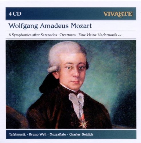Mozart Symphonies After