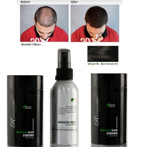 What Is The Price For Bundle 4 Items Revolution Natural 2 Dark Brown