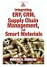 Integrating ERP, CRM, Supply Chain Management, and Smart Materials