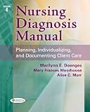 Nursing Diagnosis Manual