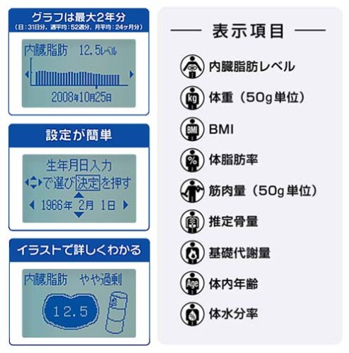 Cover image : TANITA 体組成計 インナースキャン50 【手元で確認・グラフ表示で測定データの推移が分かる】 パールホワイト BC-306-PR