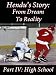 Books : Hendu's Story: From Dream To Reality, Part IV: High School