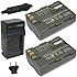 Wasabi Power Battery (2-Pack) and Charger for Nikon EN-EL3e and Nikon D50, D70, D70s, D80, D90, D100, D200, D300, D300S, D700