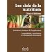 Les clefs de la nutrition
