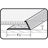 Ace Carpet Gripper With Teeth by Gilmour
