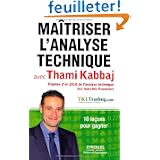 Détails sur le produit