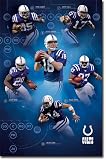 (22x34) Indianapolis Colts Offense Sports Poster Print