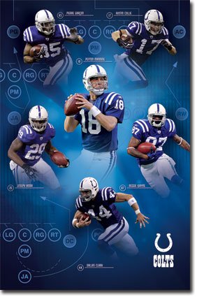Indianapolis Colts Poster Team Offense Nfl Players 1068