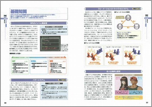 Cover image : スーパーロボット大戦Z パーフェクトガイド (BOOKS for PlayStation2)
