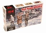 ICM 35051 - Red Army Infantry, 1939 -1942