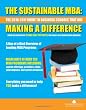 The Sustainable MBA: The 2010-2011 Guide to Business Schools That are Making a Difference
