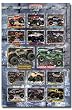 Monster Jam (Grid) Art Poster Print - 24" X 36"