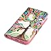 For Galaxy S7 , ivencase Tree and Leaf [Magnetic] Wallet PU Leather [Closure] Folio Stand Protective Case Cover for Samsung Galaxy S7 5.1
