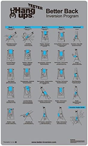 Teeter Hang Ups Teeter Hang Ups Better Back Program