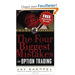 The Four Biggest Mistakes in Option Trading