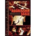 Aggression Scale