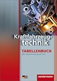 Produkt-Bild: Kraftfahrzeugtechnik Tabellenbuch: Tabellenbuch Kraftfahrzeugtechnik