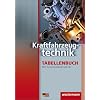 Kraftfahrzeugtechnik Tabellenbuch: Tabellenbuch Kraftfahrzeugtechnik Kraftfahrzeugtechnik Tabellenbuch: Tabellenbuch Kraftfahrzeugtechnik