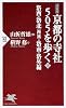 京都の寺社505を歩く<下> (PHP新書)